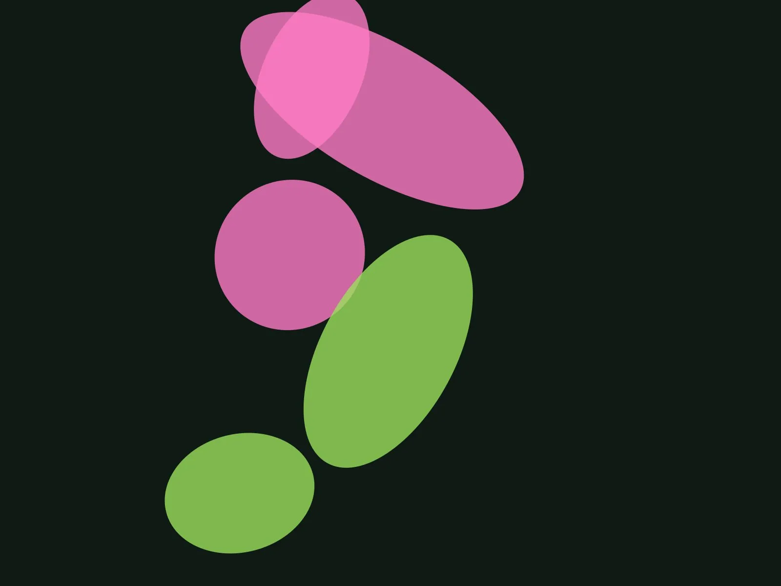 Synthetic Botanicals